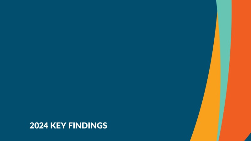 CASE Insights on Alumni Engagement 2024 Key Findings